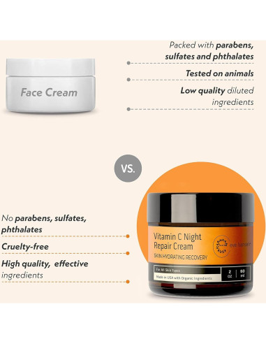 Crema Nocturna Hidratante Eve Hansen Vitamina C 56.7 g