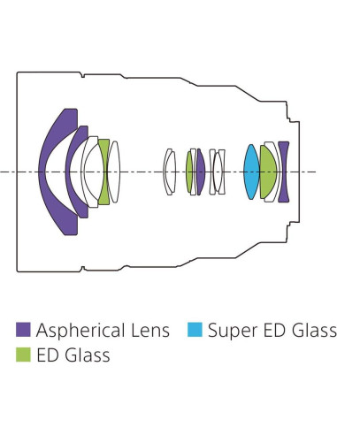 Lente Gran Angular Zoom Sony FE 12-24mm F4 G SEL1224G