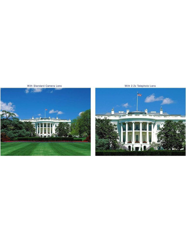 Lente Telefoto 2.2X Digital Nc para Panasonic Lumix + Kit de Filtros