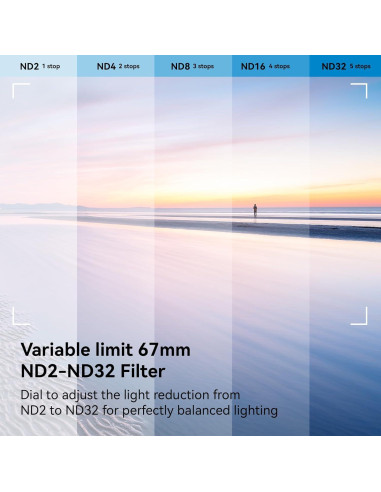 Filtro ND APEXEL 67mm Variable ND2-ND32 para Cámara Móvil