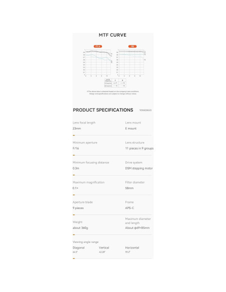 Lente YONGNUO 23mm F1.4S DA DSM Autofocus para Sony E Lente YONGNUO 23mm F1.4S DA DSM Autofocus para Sony E