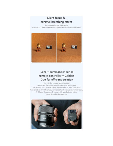 Lente YONGNUO YN56mm F1.4S DA DSM Autofocus para Sony E