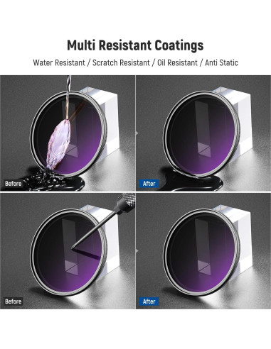 Filtro ND Variable 82mm NEEWER ND2-32 con Accesorios