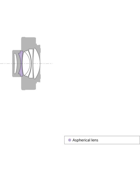 Teleconvertidor Sony FE 1.4X SEL14TC para Lentes E - Renovado