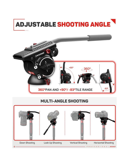 Cabezal de Trípode iFootage K5 para Cámaras DSLR y Videocámaras