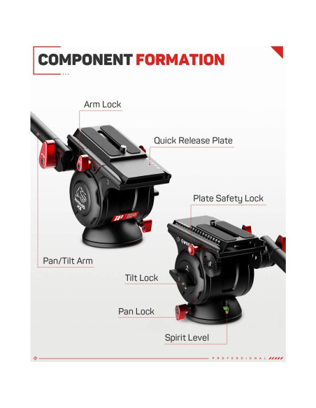 Cabezal de Trípode iFootage K5 para Cámaras DSLR y Videocámaras