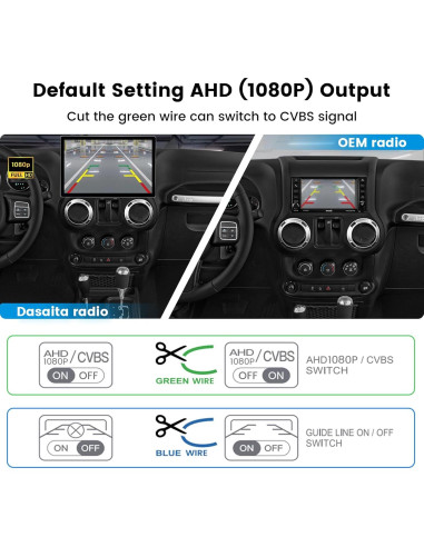 Cámara de Respaldo Dasaita para Jeep Wrangler 2007-2018 1080P