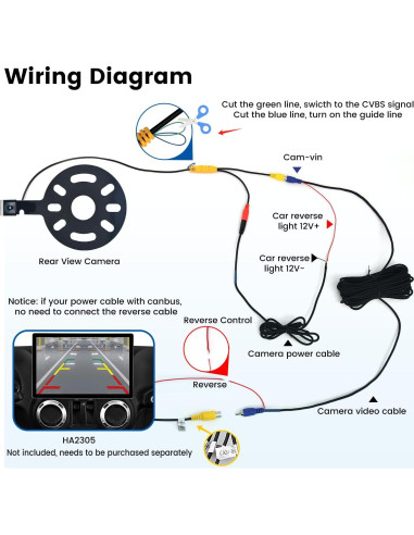 Cámara de Respaldo Dasaita para Jeep Wrangler 2007-2018 1080P