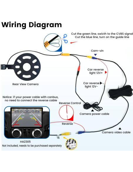 Cámara de Respaldo Dasaita para Jeep Wrangler 2007-2018 1080P