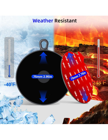 Disco Adhesivo de Montaje Volport 75mm para Soporte de Teléfono