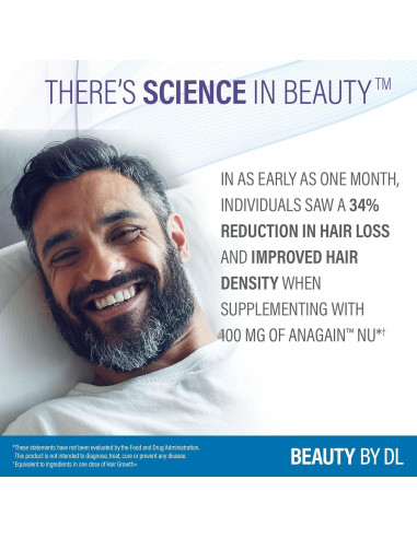 Crecimiento Capilar+ Douglas Laboratories 60 Cápsulas Vegetarianas