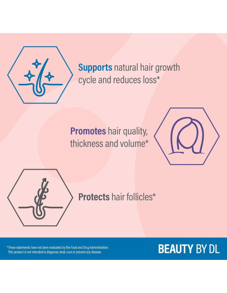 Crecimiento Capilar+ Douglas Laboratories 60 Cápsulas Vegetarianas Crecimiento Capilar+ Douglas Laboratories 60 Cápsulas Vegetarianas