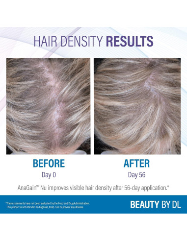 Crecimiento Capilar+ Douglas Laboratories 60 Cápsulas Vegetarianas