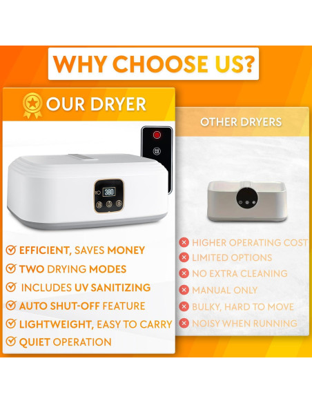 Secadora de Ropa Portátil Genérico Pr-01 Compacta 600W