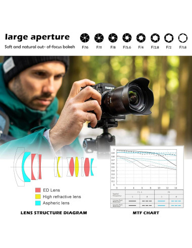 Lente Viltrox AF 13mm F1.4 para Sony E - Ultra Gran Angular