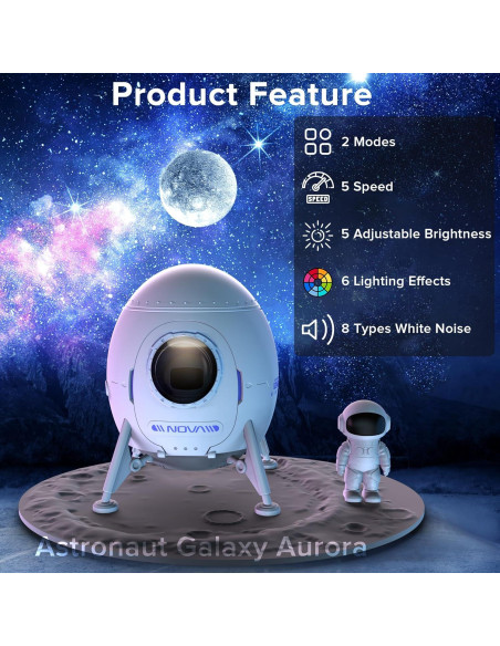 Proyector de Estrellas Baccraniate con Control Remoto 11.4cm