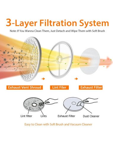 Secadora Eléctrica Portátil COSTWAY GT-10222, 4.5 kg, Acero Inoxidable