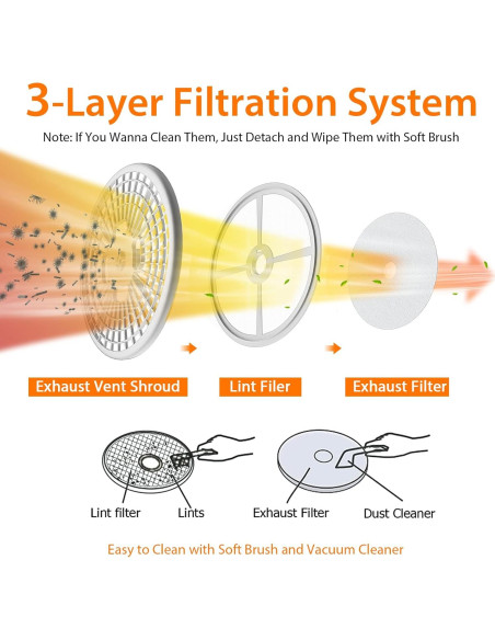 Secadora Eléctrica Portátil COSTWAY GT-10222, 4.5 kg, Acero Inoxidable