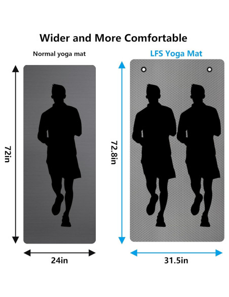 Esterilla de Yoga LFS 185.4x80 cm Antideslizante 10mm Gris
