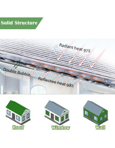 Hoja de Aluminio Reflectante Doble Burbuja MRPAPA 6mm 61x305cm 2
