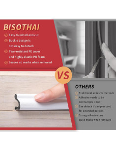 Sello de Puerta Fingwerk 8m Blanco con 4 Sellos de Esquina 2