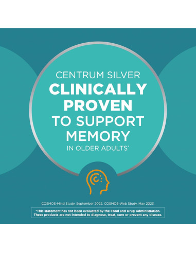 Centrum Minis Silver Multivitamínico 320 Tabletas 50+