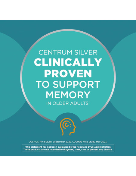 Centrum Minis Silver Multivitamínico 320 Tabletas 50+ Centrum Minis Silver Multivitamínico 320 Tabletas 50+