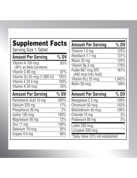 Centrum Minis Silver Multivitamínico 320 Tabletas 50+ Centrum Minis Silver Multivitamínico 320 Tabletas 50+