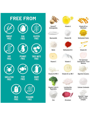 Multivitamina para Mujeres NatureWise 60 Cápsulas - Soporte Estrés