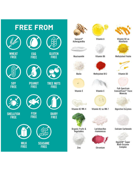 Multivitamina para Mujeres NatureWise 60 Cápsulas - Soporte Estrés