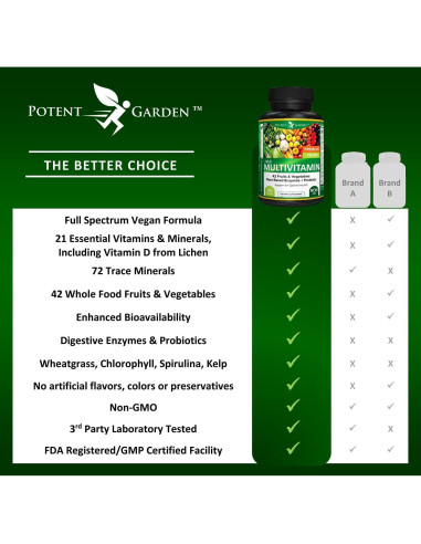 Multivitamina Vegana Potent Garden 90 Tabletas 42 Frutas y Verduras