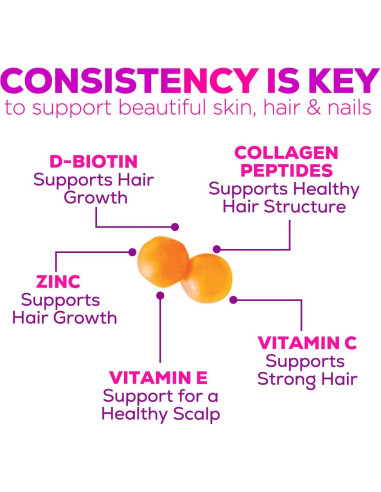 Gomitas de Colágeno Nature's Nutrition 60 Unidades - Biotina, Vitamina C y Zinc