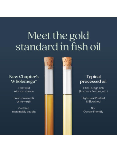Suplemento Aceite de Pescado Wholemega New Chapter 180 Cápsulas