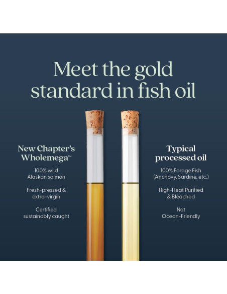 Suplemento Aceite de Pescado Wholemega New Chapter 180 Cápsulas