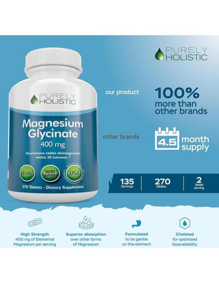 Glicinato de Magnesio 400mg Purely Holistic - 270 Tabletas Veganas