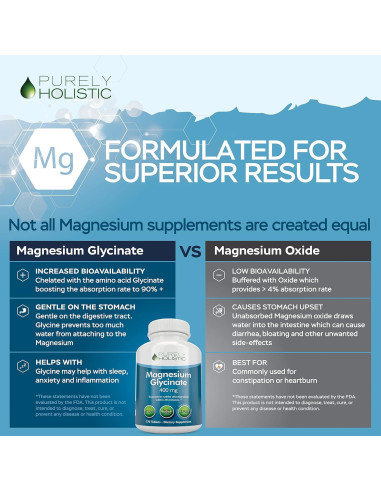 Glicinato de Magnesio 400mg Purely Holistic - 270 Tabletas Veganas