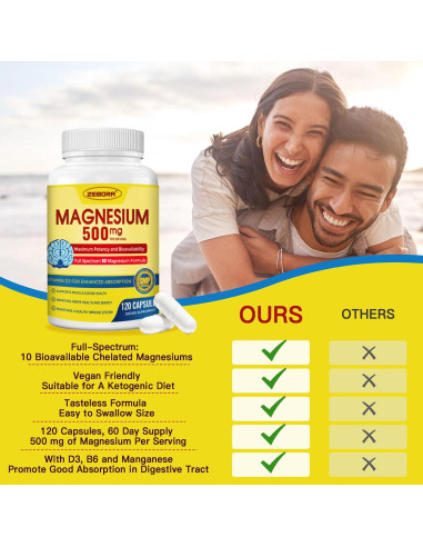 Suplemento de Magnesio 10 en 1 ZEBORA 500mg con Vitamina D3 y Zinc - 120 Cápsulas