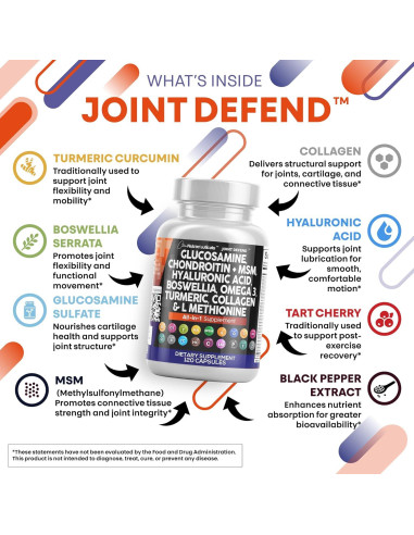 Suplemento Articular Clean Nutraceuticals 1500mg Glucosamina