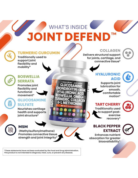 Suplemento Articular Clean Nutraceuticals 1500mg Glucosamina