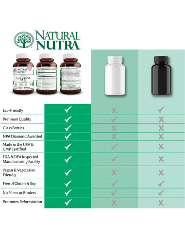 L-Lisina HCl Natural Nutra 500 mg 250 Cápsulas Veganas