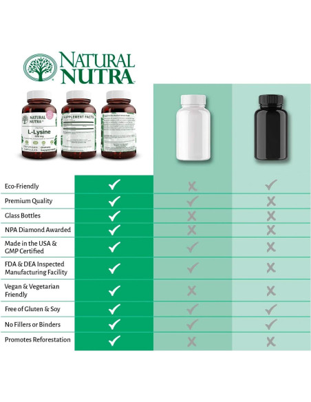 L-Lisina HCl Natural Nutra 500 mg 250 Cápsulas Veganas
