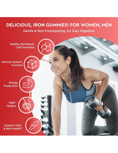 Gomitas de Hierro ReviNutra 60 Unidades - Veganas con Calcio, Zinc y Vitaminas