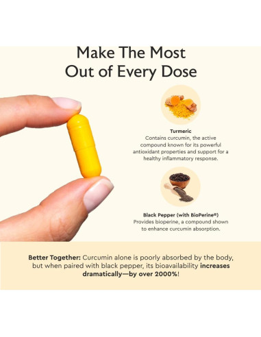 Cápsulas de Cúrcuma Curcumina Alaya Naturals 750 mg - 95% Curcuminoides