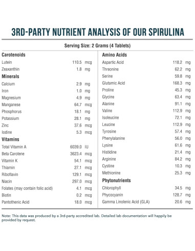 Tabletas de Espirulina Orgánica Parry 360 Tabletas - Alta Densidad Nutricional