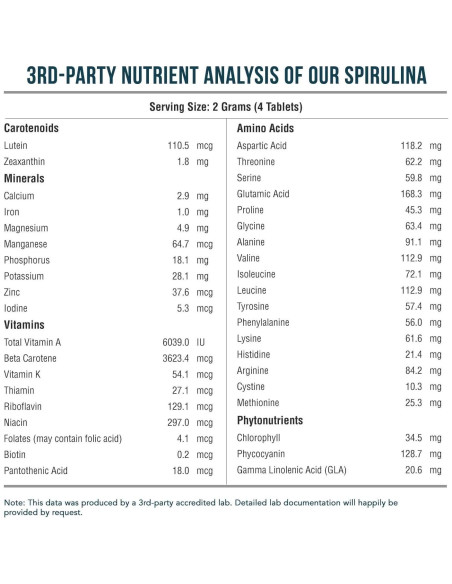 Tabletas de Espirulina Orgánica Parry 360 Tabletas - Alta Densidad Nutricional
