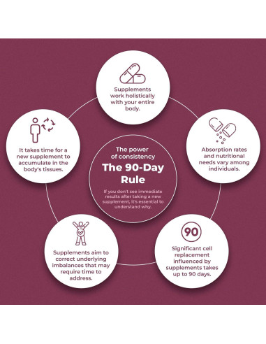 Tintura de Ajo Amazing Botanicals 30ml - Extracto Herbal Potente