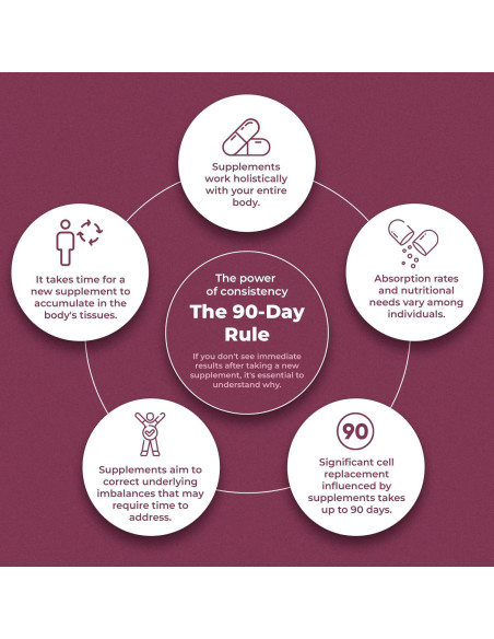 Tintura de Ajo Amazing Botanicals 30ml - Extracto Herbal Potente