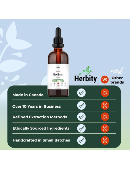 Tintura de Baya de Espino Herbity 50 ml - Vegana y Sin Gluten