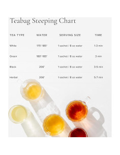 Té Flujo 70.87g - Arte del Té - Mezcla Floral Orgánica 2