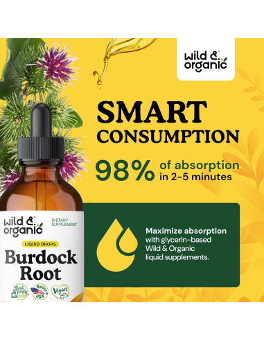 Tintura de Raíz de Bardana Silvestre y Orgánica 118 ml